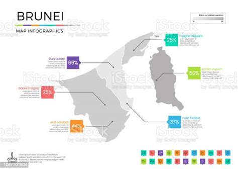 Brunei Map Infographics With Editable Separated Layers Zones Elements And District Area In