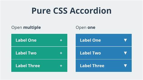 Best CSS Accordions Designs Top 25 Wpshopmart