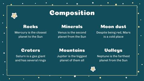 Moon Phases for Kids | Google Slides & PowerPoint