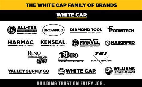 White Cap Jobs