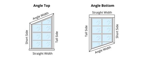 20 Replacement Window Measurement Worksheet Worksheets Decoomo