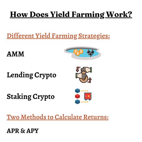 Yield Farming Taxes The Basics You Must Know Bitcointaxes