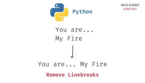 Remove Linebreaks From String In Python Data Science Parichay