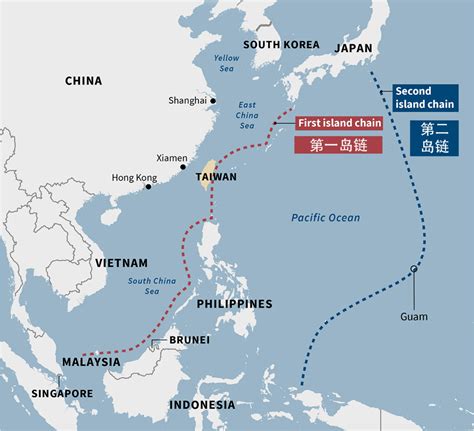 The U.S. Strengthens the Second Island Chain | RealClearDefense