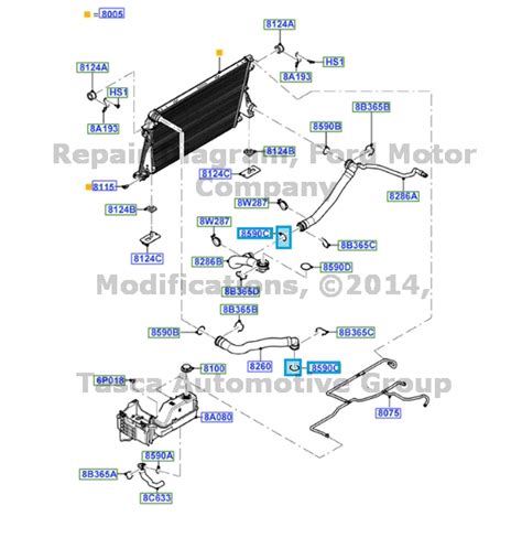 Diagram 73 Powerstroke Cooling System Diagram Mydiagramonline