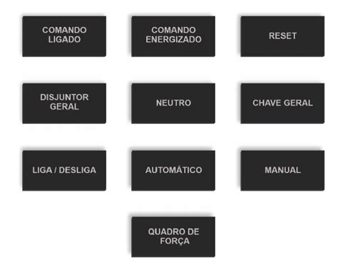 Placa Acrílico Para Painel Elétrico Personalizada Grafica Curitiba 41