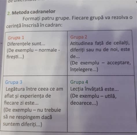 Metoda Cadranelor Forma I Patru Grupe Fiecare Grup Va Rezolva O