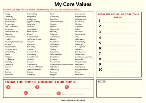 16 Worksheets for Identifying Your Core Values