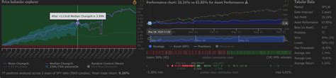 TrendSpider Software Update Strategy Tester Enhancements TrendSpider