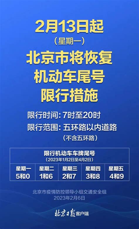 再提醒！明天北京恢复机动车尾号限行，尾号5和0限行 澎湃号·政务 澎湃新闻 The Paper