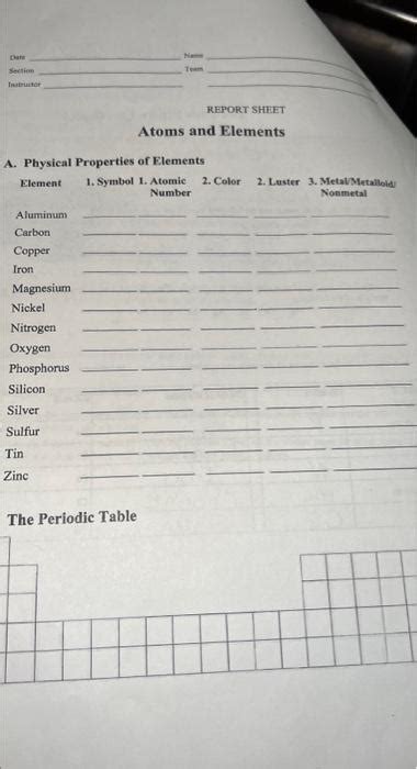 Solved Date Section Instructor A Physical Properties Chegg