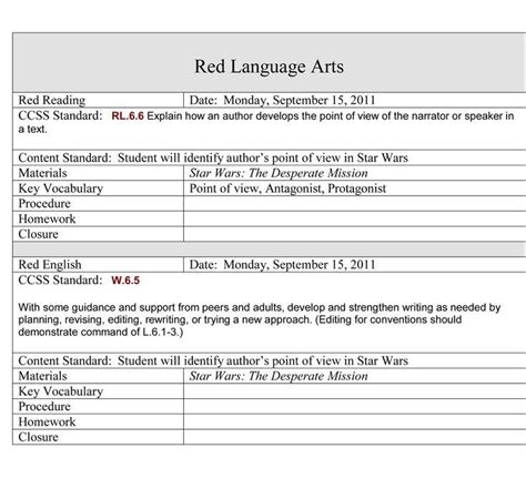 High Scope Lesson Plan Template Lesson Plans - Simple Template Design