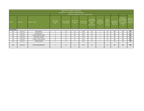 Ventilation Calculation | PDF