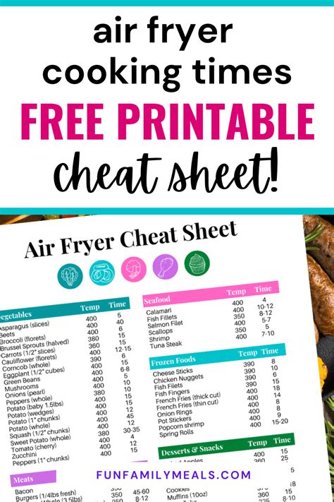 Air Fryer Cooking Times Cheat Sheet (free printable) - Fun Family Meals