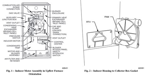 Diy Advice Bryant Plus 90 Furnace Rhvacadvice