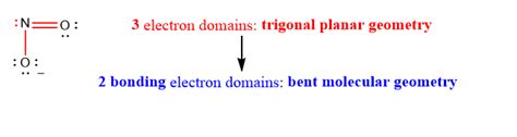 Explain why the following ions have different bond angles: $ | Quizlet