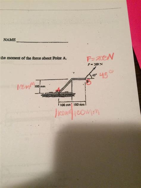 Solved A 200 N Force Acts On The Bracket Shown Determine