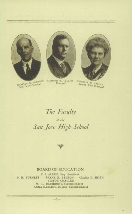 Explore 1923 San Jose High School Yearbook, San Jose CA - Classmates