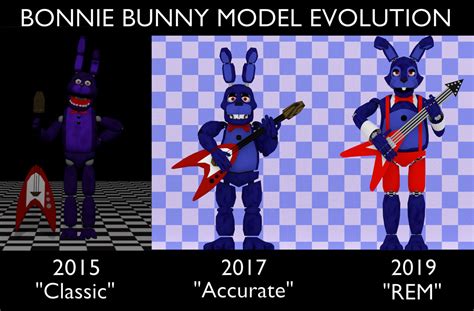 Fnaf My Bonnie Model Evolution By Glazuki On Deviantart