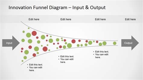 Horizontal Innovation Funnel Diagram For PowerPoint SlideModel