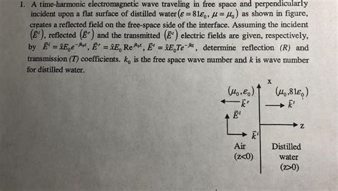 Solved A Time Harmonic Electromagnetic Wave Traveling In Chegg