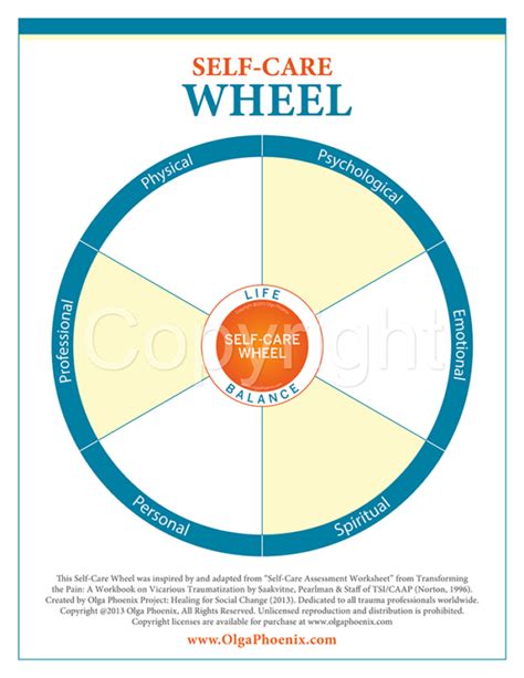 Classic Self Care and Resilience Wheels- 9 Images Bundle - Olga Phoenix