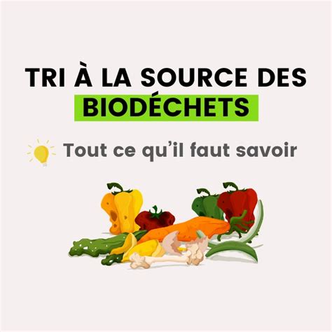 Nouvelle R Glementation Le Tri La Source Des Biod Chets Panneau