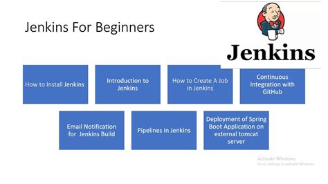 Jenkins Jenkins Tutorial For Beginners Jenkinstutorial