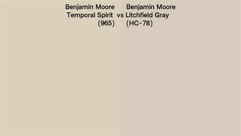 Benjamin Moore Temporal Spirit Vs Litchfield Gray Side By Side Comparison