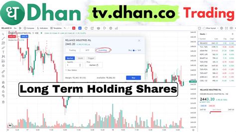 How To Buy Long Term Holding Shares In Tv Dhan Co Tv Dhan Co Trading