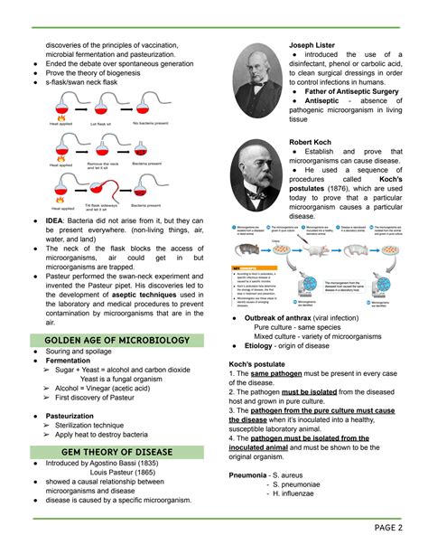 Solution Microbiology Lec Module 1 Introduction To Microbiology