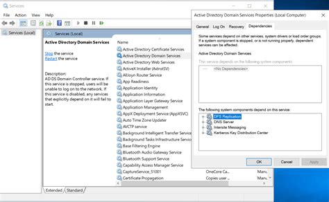 How To Check Active Directory Health Using Powershell ManageEngine