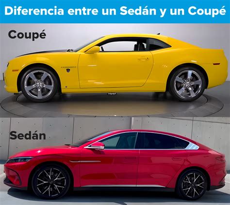 Qué Es Un Coche Coupé Definición Características Y Marcas