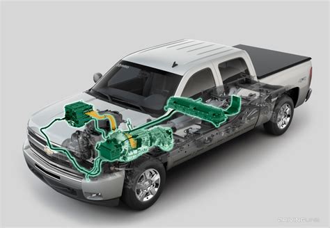 Hybrid Pickup Challenge Comparing The Ford F 150 Powerboost Hybrid To Its Chevrolet Silverado