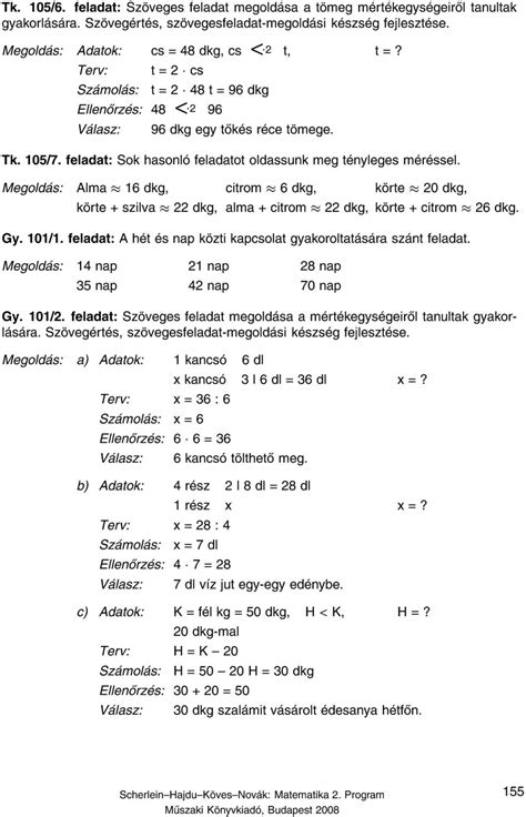 Scherlein Márta Dr Hajdu Sándor Köves Gabriella Novák Lászlóné