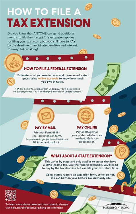 How To File A Tax Extension A Complete Guide Infographic