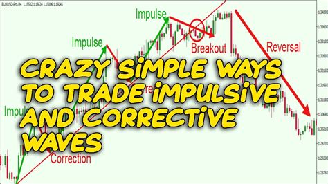 Crazy Simple Ways To Trade Impulsive And Corrective Wavesimpulse