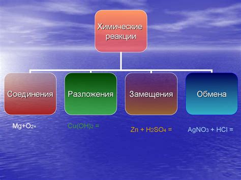 Классификация химических реакций. 8 класс - презентация онлайн