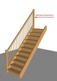 Steektrap Dicht Van T M Cm Hekwerk Balustrade Geen Hekwerk