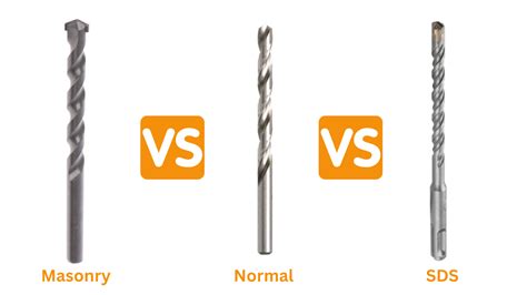 Picking The Correct Drill Bit For The Job Masonry Drill Bit Vs Norma