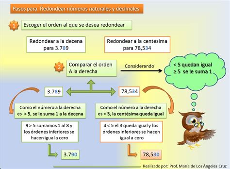 Aproximación Y Redondeo De Números Naturales Y Decimales