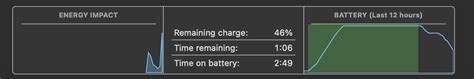 2020 M1 Air battery life not so great. : r/mac