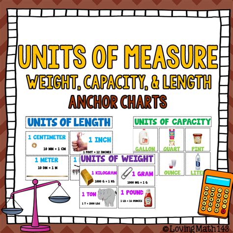 Unit Measurement Chart