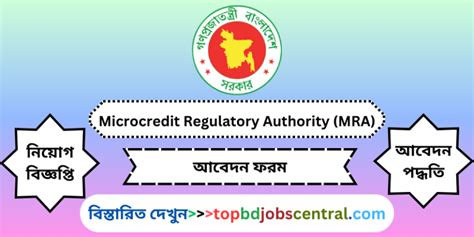 Microcredit Regulatory Authority Mra 2024 Employment Circular At