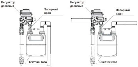 Регулятор газа FE 10 BP. Купить по лучшей цене в Украине.