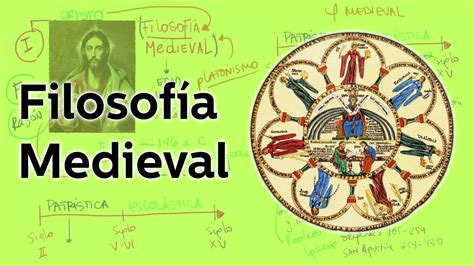 Filosofia Filosofía medieval