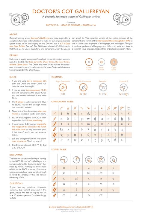 Why is it when some people write phrases in gallifreyan they're in the