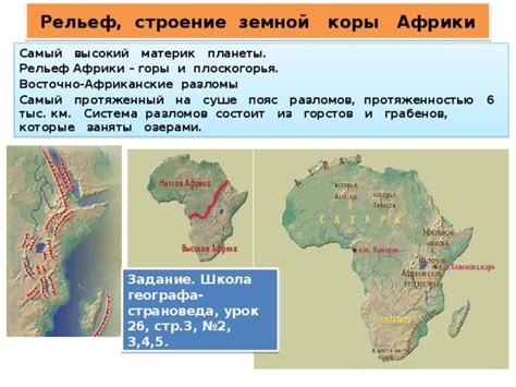 Урок 27-28. Раздел 4. Африка.Особенности природы Африки. 7 класс ...