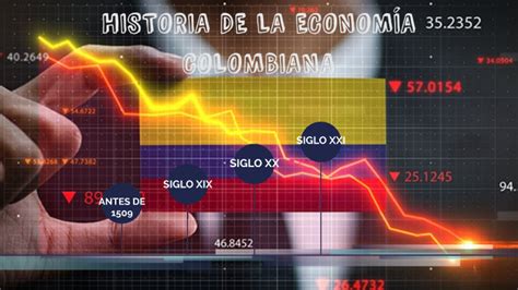 Historia De La Econom A Colombiana By Laura Daniela Mart Nez On Prezi