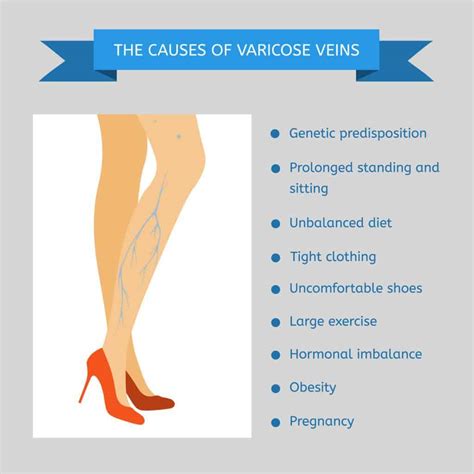 Restless Leg Syndrome Causes Treatment BV Foot Clinic